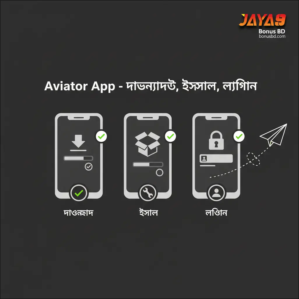 Aviator App - ডাউনলোড, ইন্সটল, লগইন