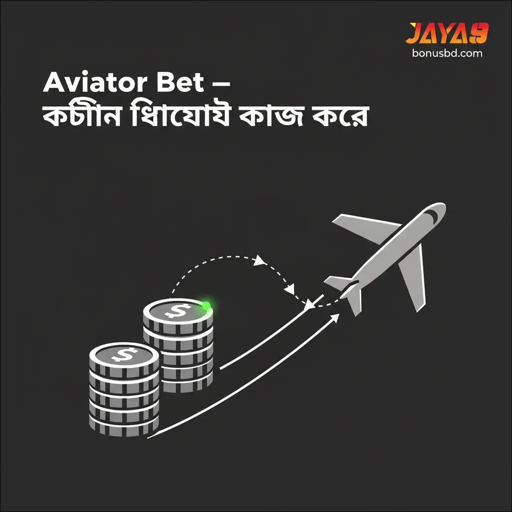 Aviator Bet — বেটিং কীভাবে কাজ করে