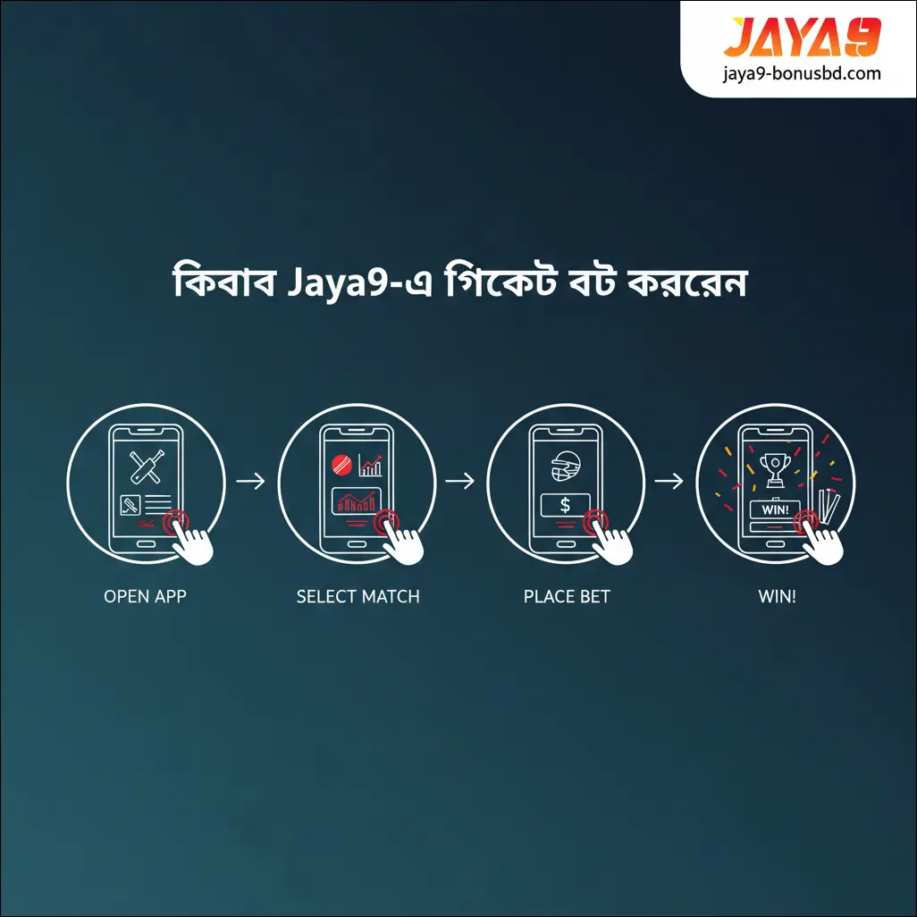 কিভাবে Jaya9-এ ক্রিকেটে বেট করবেন