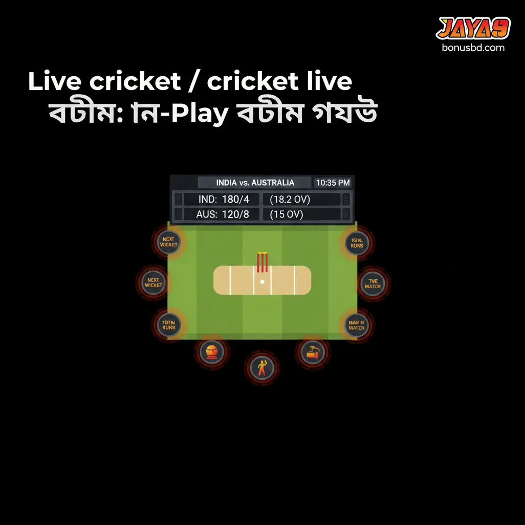 Live cricket / cricket live বেটিং: ইন-প্লে বেটিং গাইড