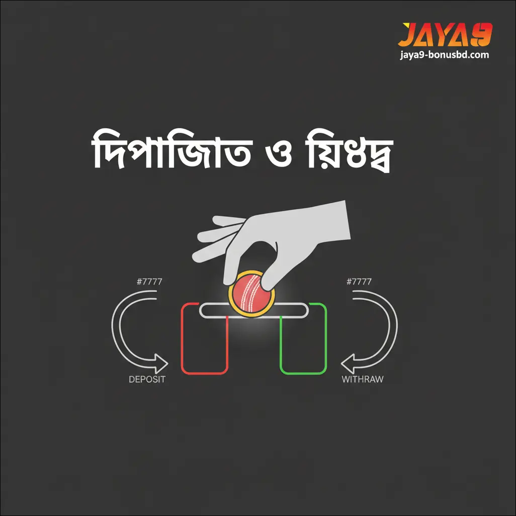 ডিপোজিট ও উইথড্র