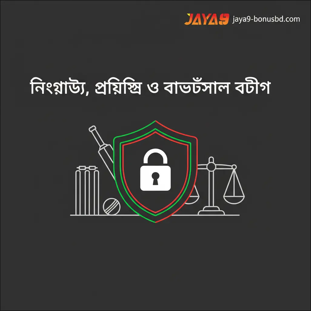 নিরাপত্তা, প্রাইভেসি ও দায়িত্বশীল বেটিং